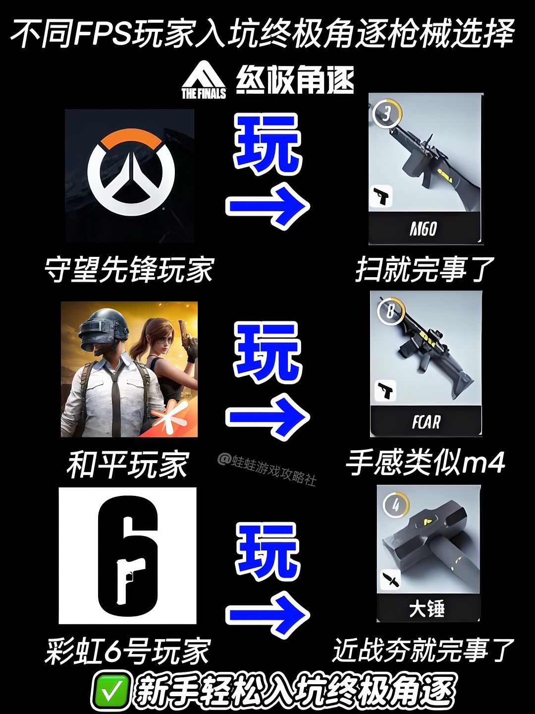 论不同游戏玩家转终极角逐武器推荐 3
