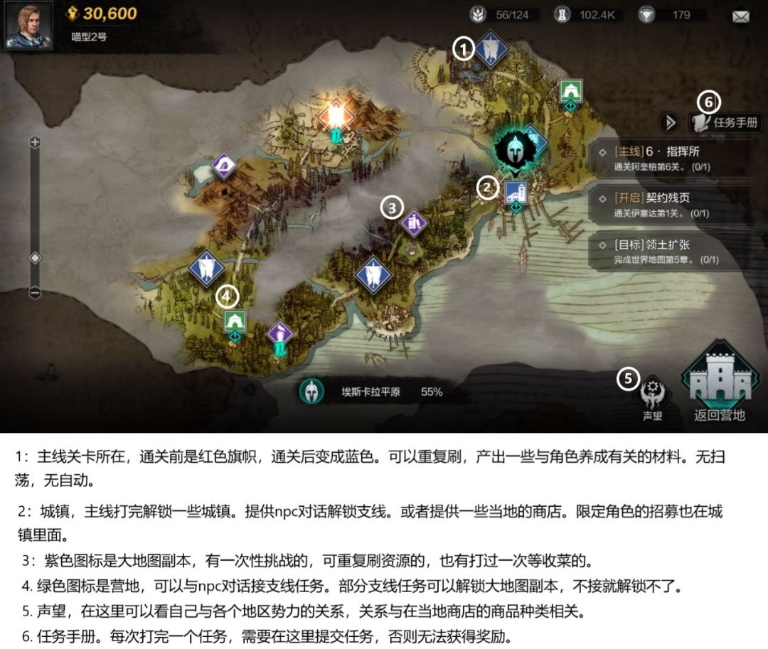 [环形战争]二测系统简介截图