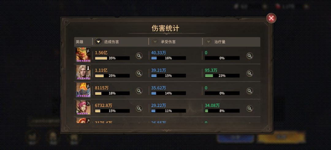 龙四终于毕业了,不简单吖 1
