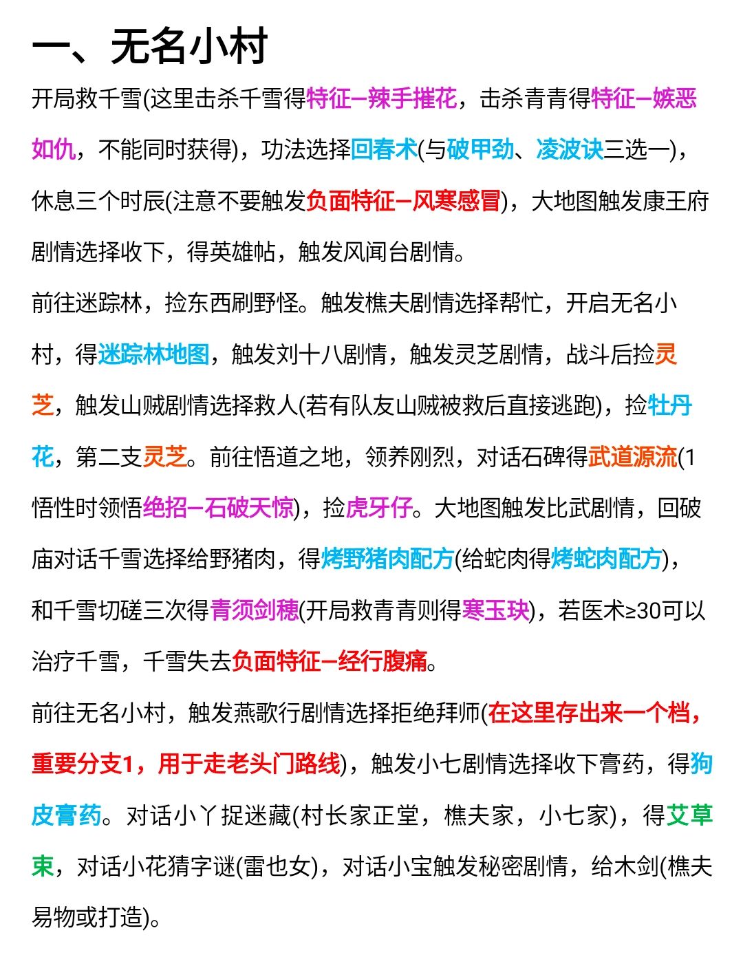 无名村最简明文字攻略截图