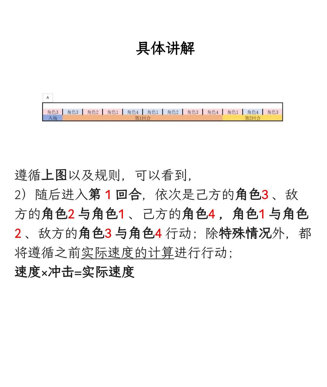 晚上好(构思篇3-2) 3