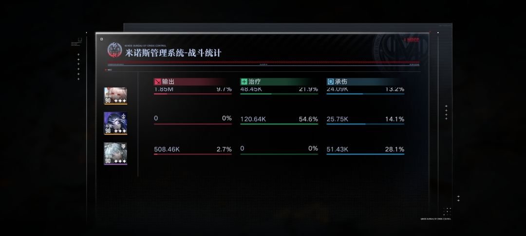 导演黛伦当前版本现状 2