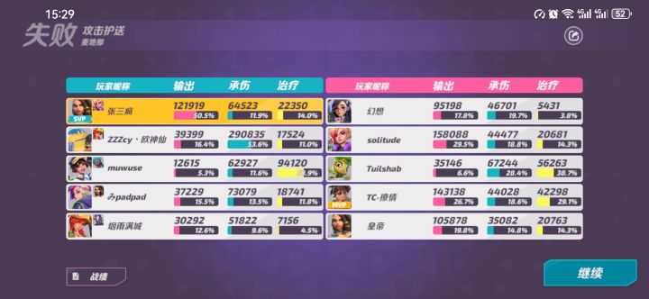 打了50%输出还是赢不了好闹心截图