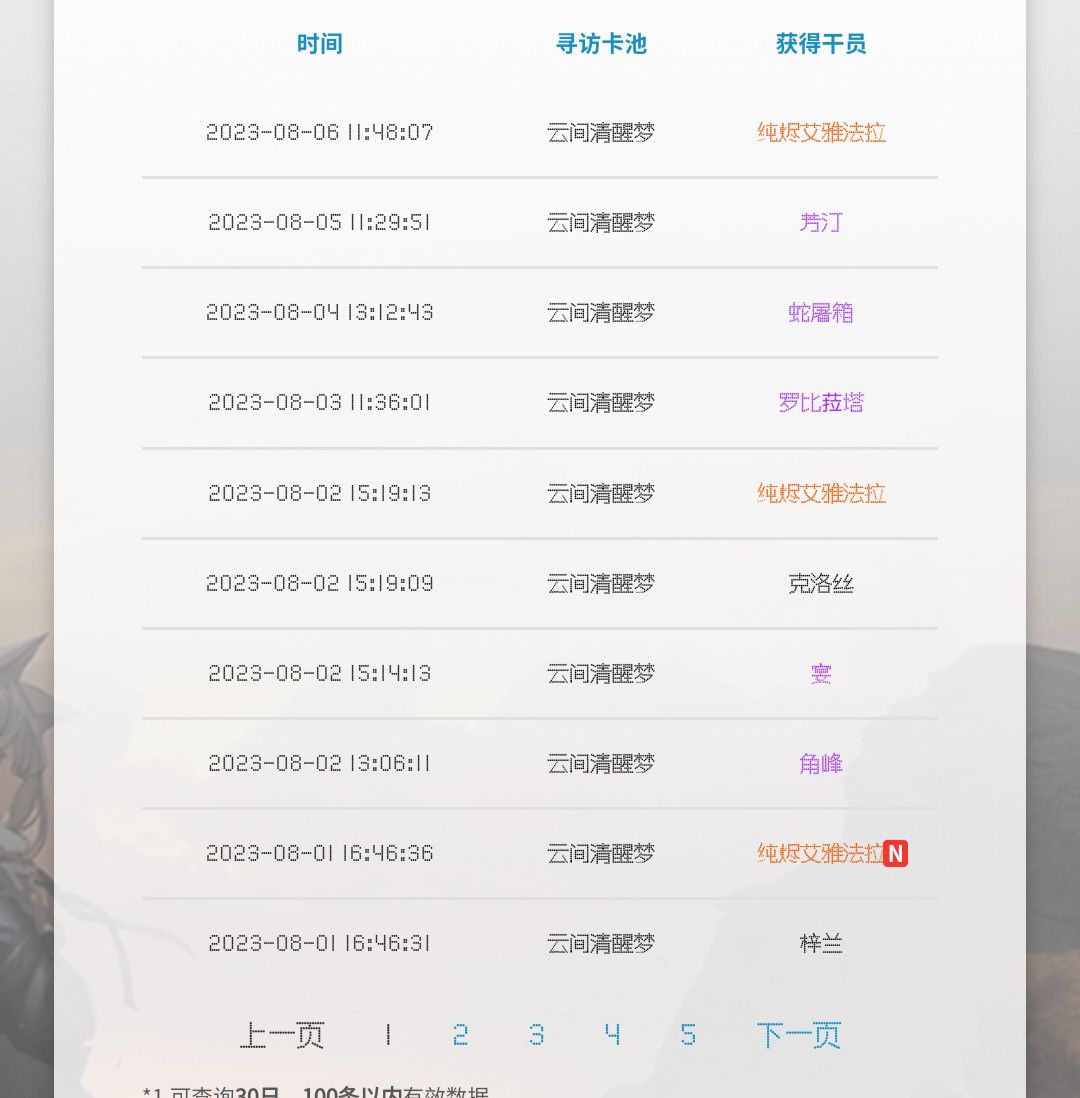 你怎么知道我每日赠送单抽出仨羊 1