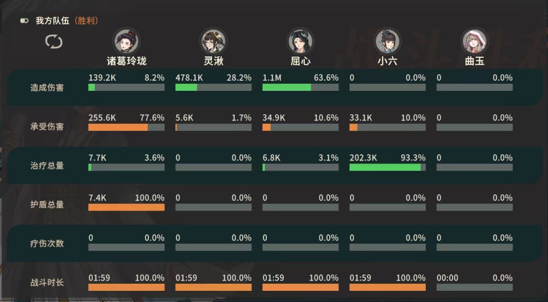 49级极限过活动60萧破军 1