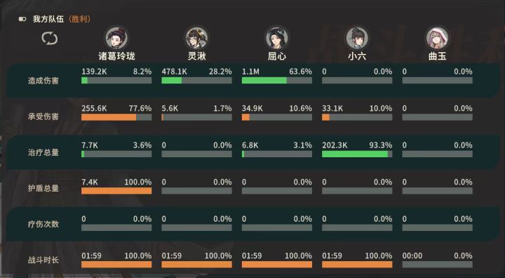49级极限过活动60萧破军截图