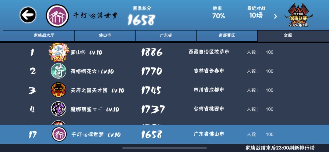 一区千灯招人啦!~(=^‥^) 16
