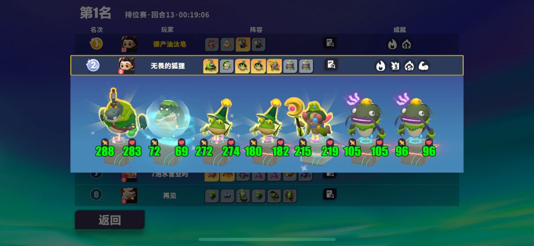 场上三只伊波恩，还好我技高一筹。 2