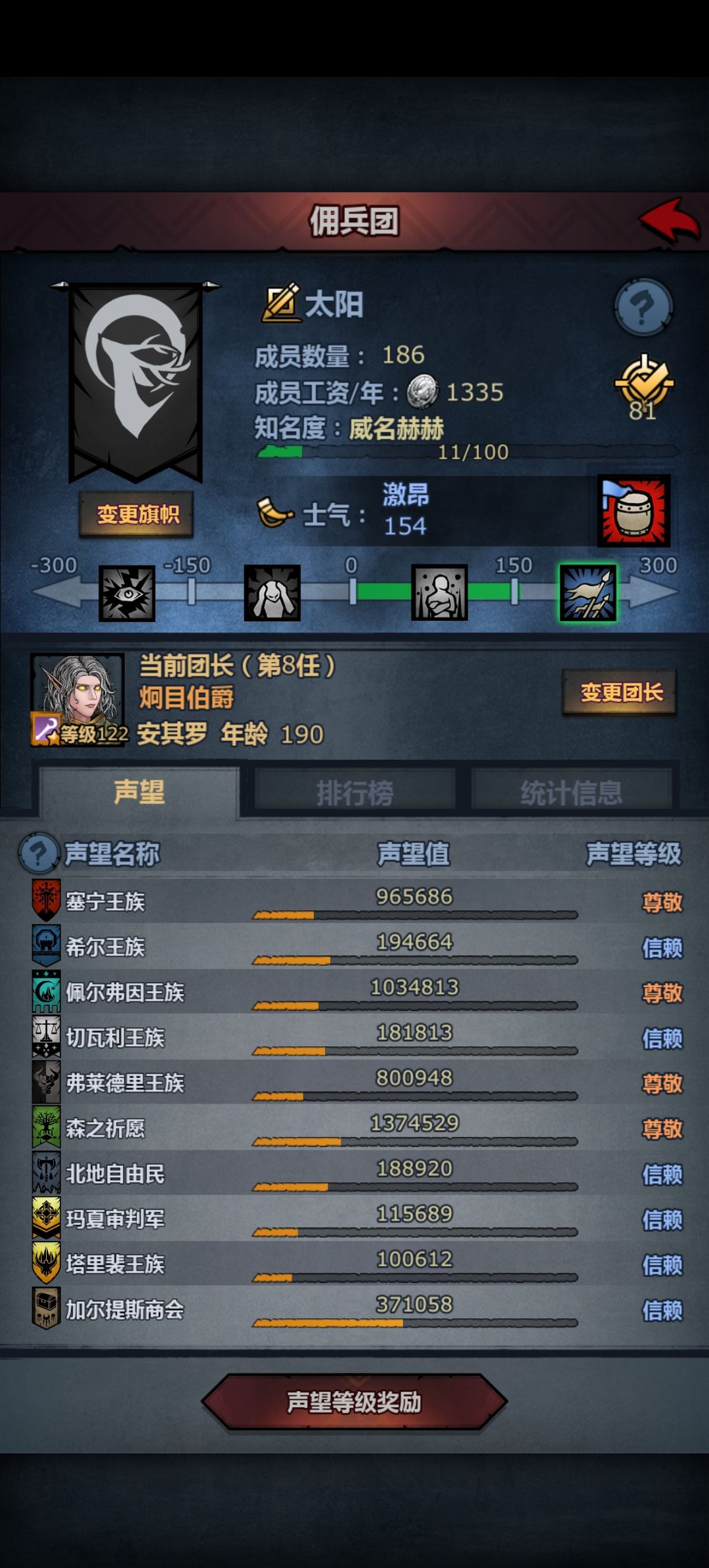 四尊了,下一个尊什么 1