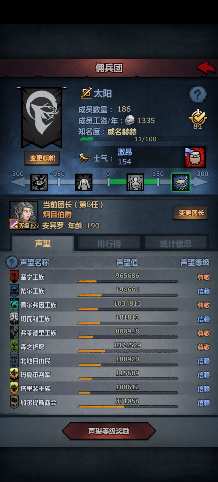 四尊了,下一个尊什么截图