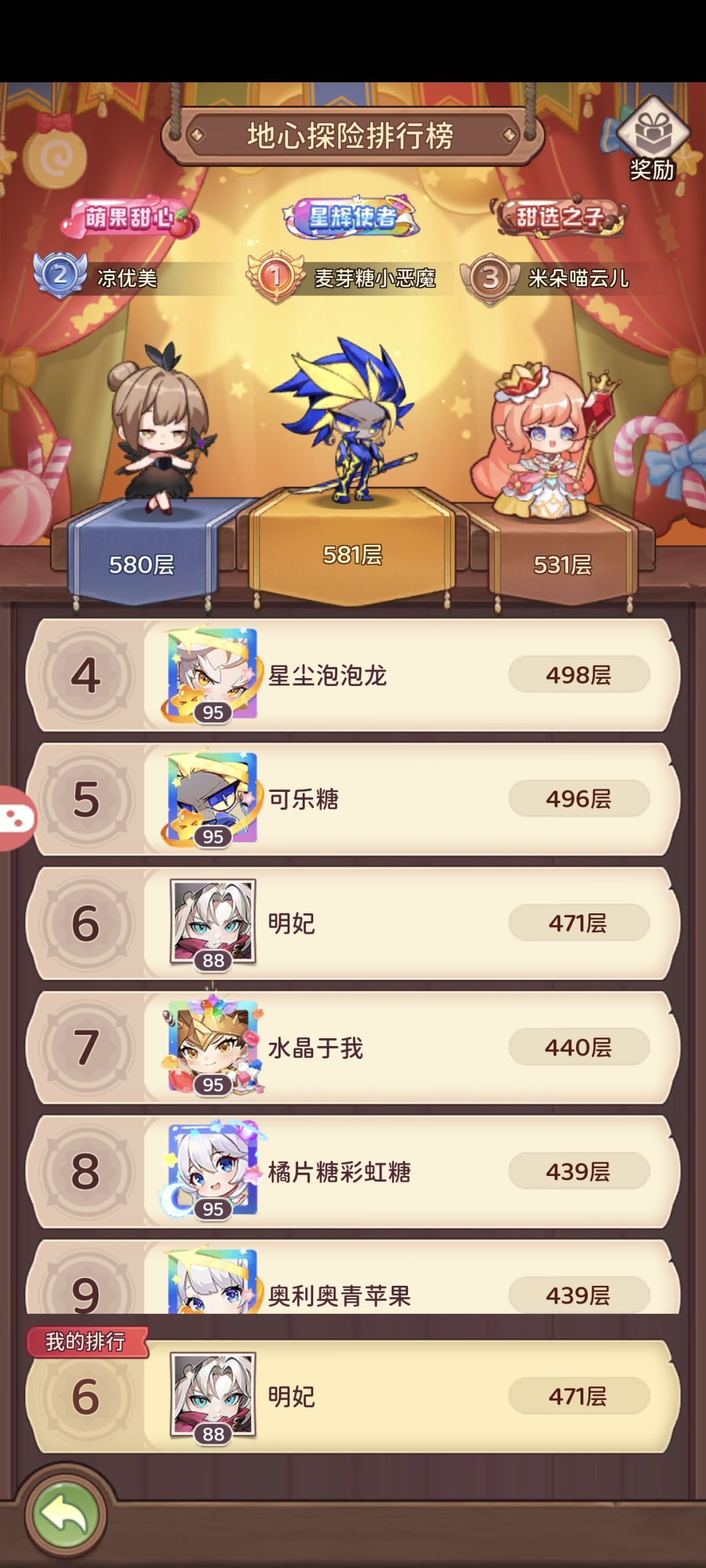 零氪600w战力记录 4