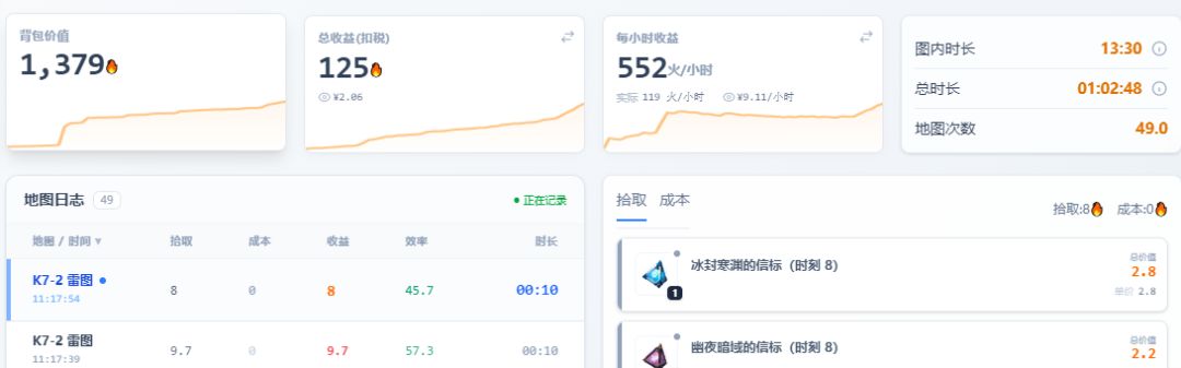 刻8刷图是亏的,只有刻7吃上了 1