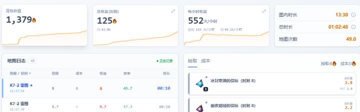 刻8刷图是亏的,只有刻7吃上了截图