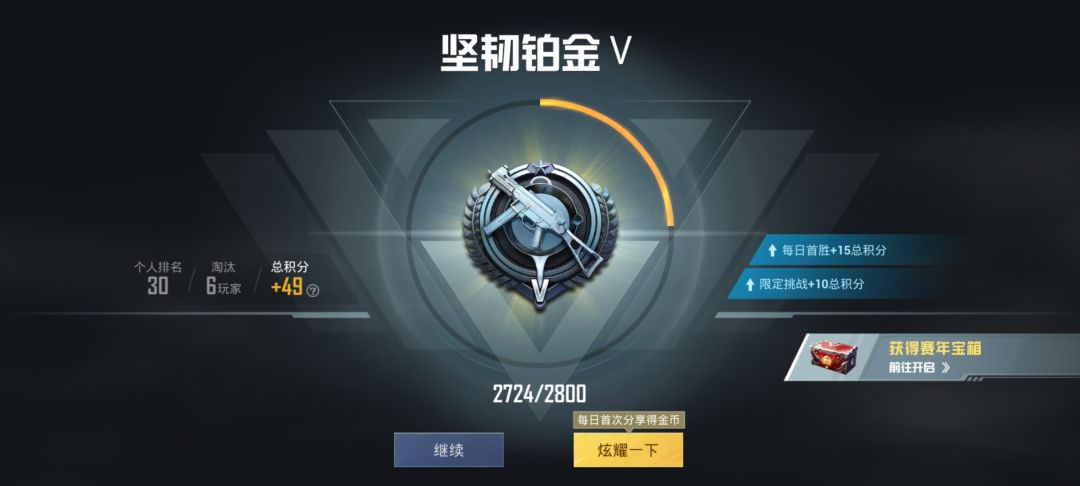 大吉大利,今晚吃鸡!并且成功升段位 1