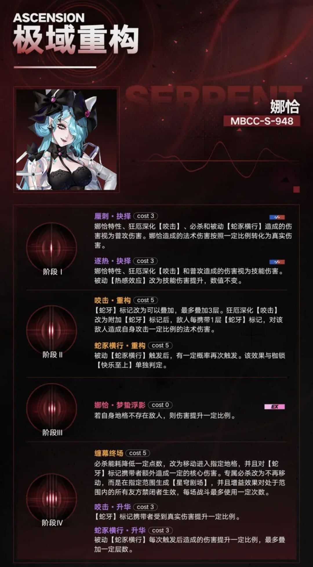 小蛇都成真伤队队友了 1
