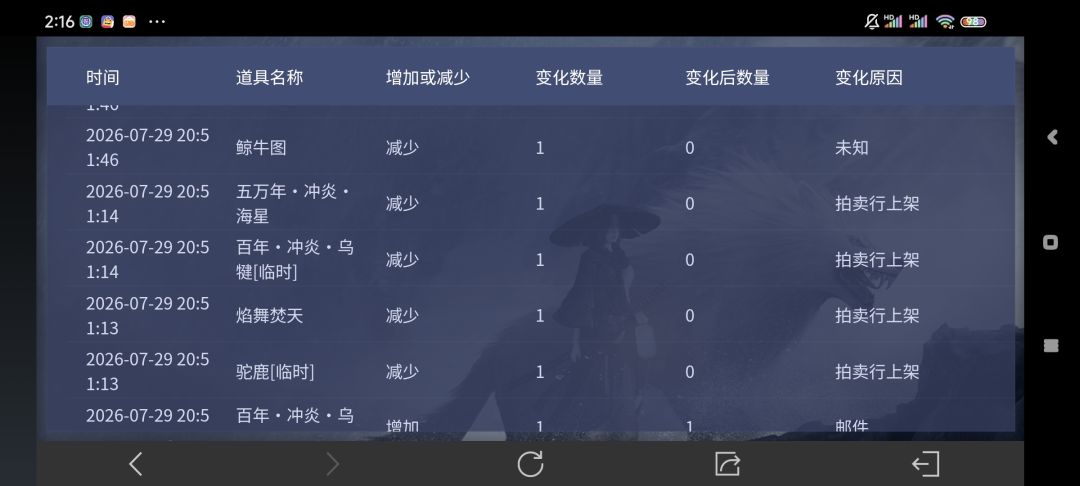 有没有游戏更新完也出现问题的?怎么解决 2