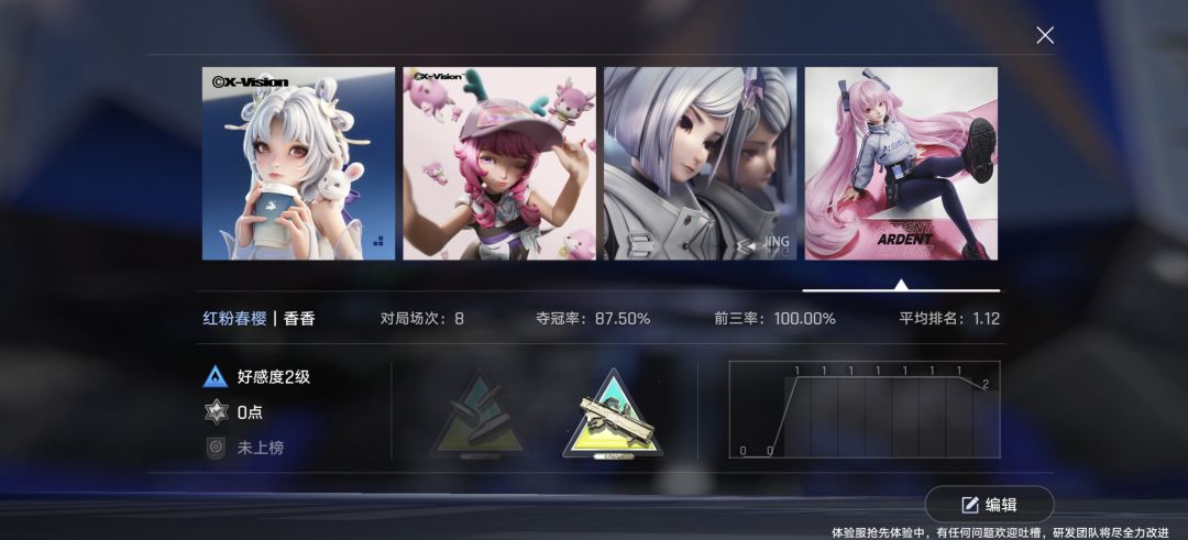 香香皮肤真好看 1