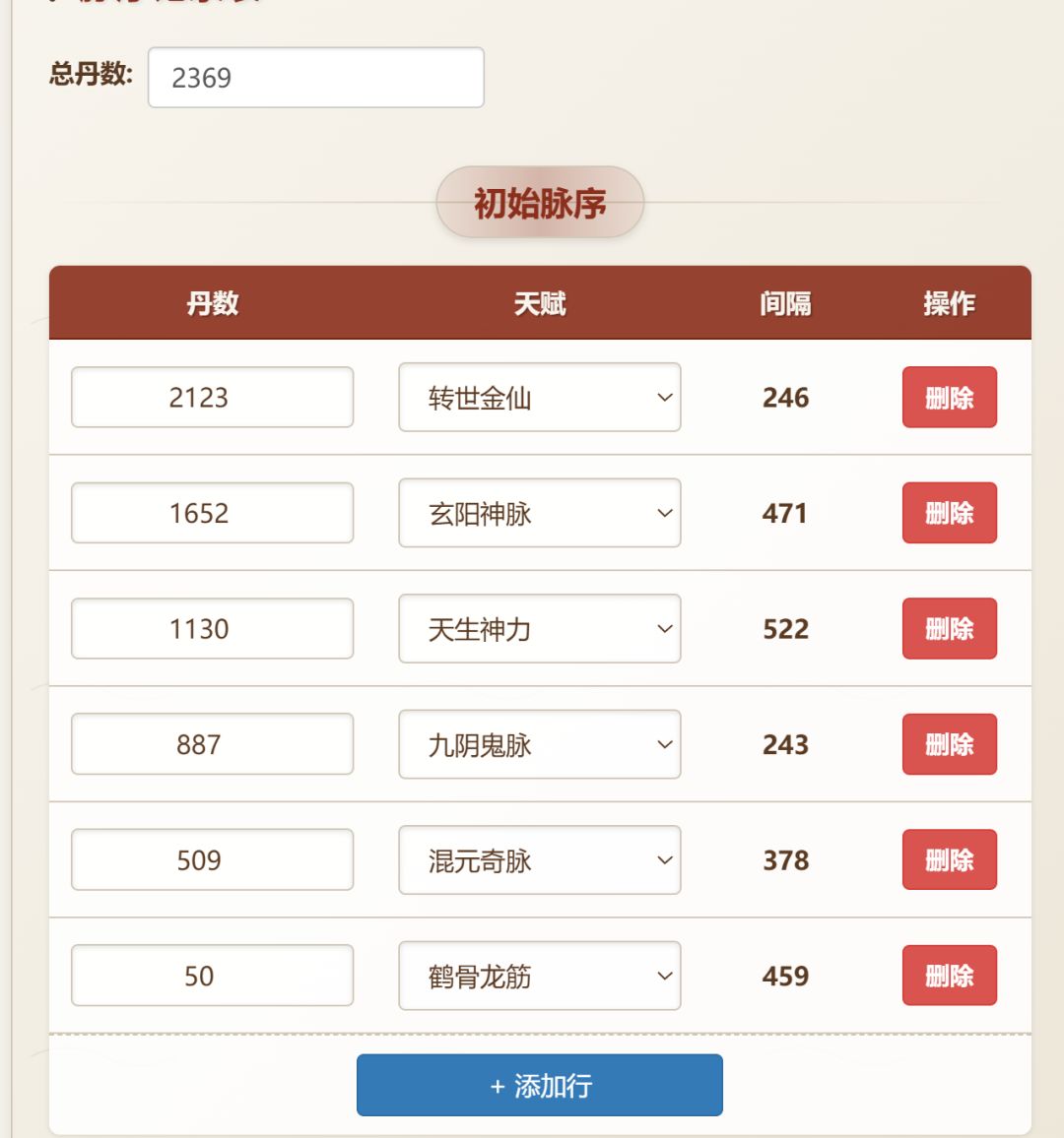 步惊云的脉序,能洗么 1