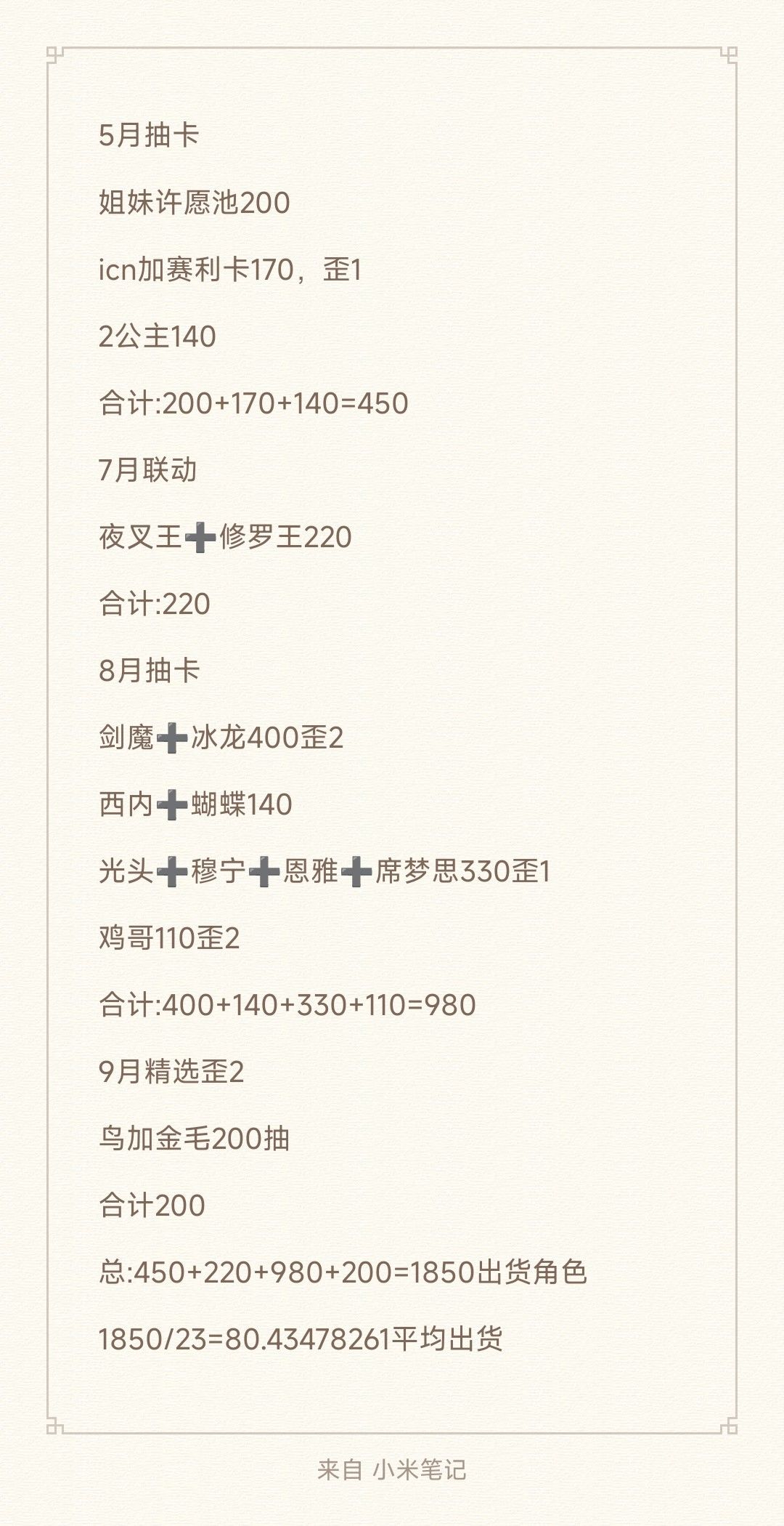 0氪号131天全通黄昏,70副本副本全部通关 7