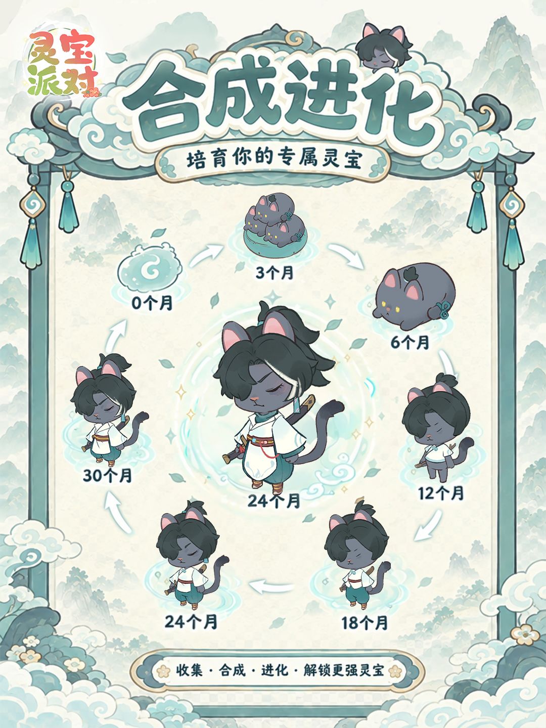 ✨灵宝派对|黑猫灵宝合成进化玩法爆料✨ 1