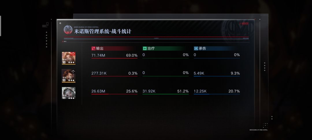 这游要没有我可怎么办 3