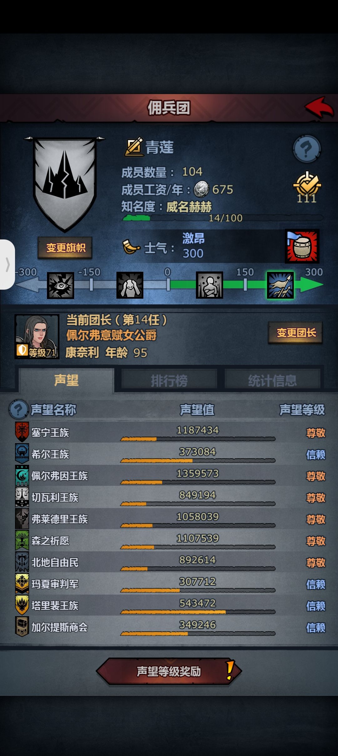 这得肝到什么时候去了 1