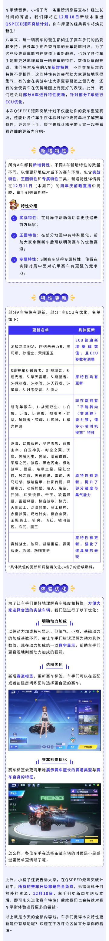 敲黑板！很多车手们关心的矩阵突破计划具体是什么呢？