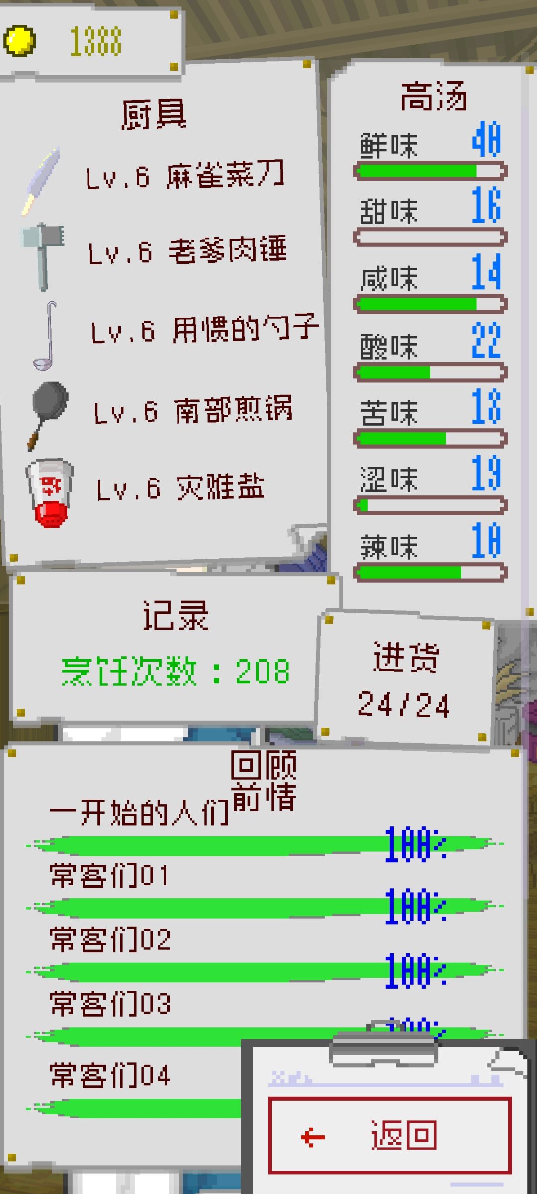 全成就通关纪念 2