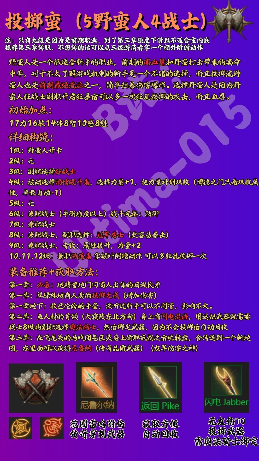 【博德之门3】新手职业流派BD图流攻略(1) 2