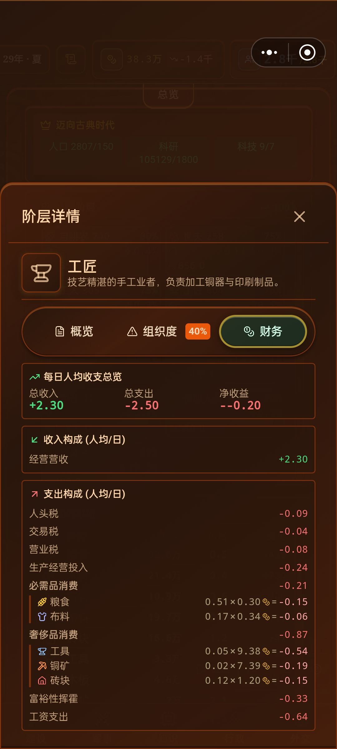 虚假报表 1