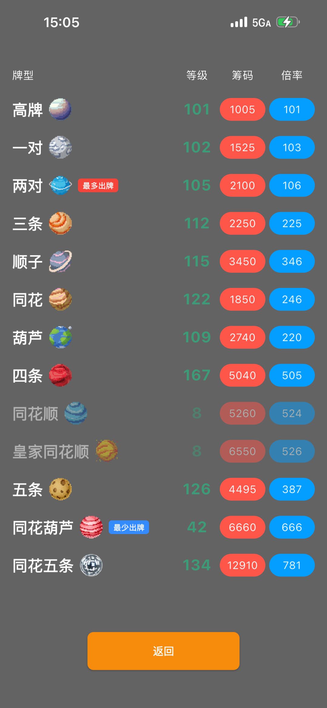 #攻略#卡组#搭配#大富翁#资本家#定期存款 8