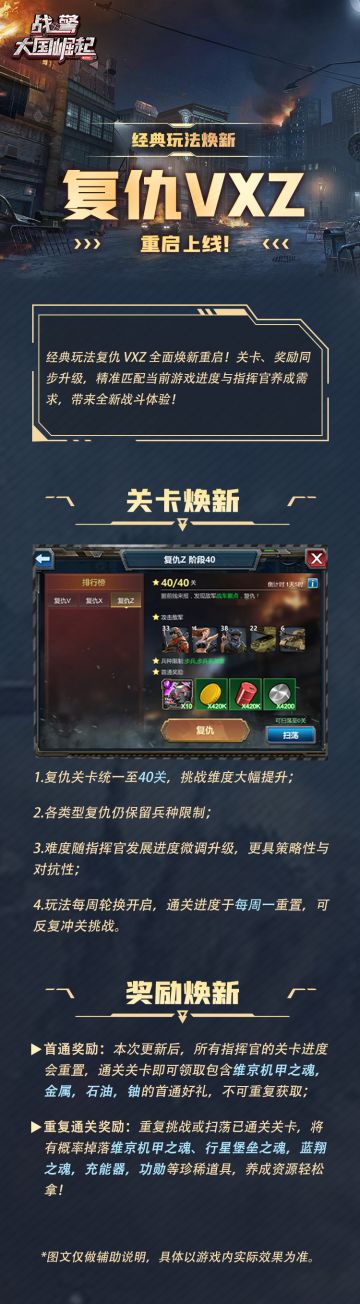 新版本爆料|经典玩法焕新 复仇 VXZ 重启上线！