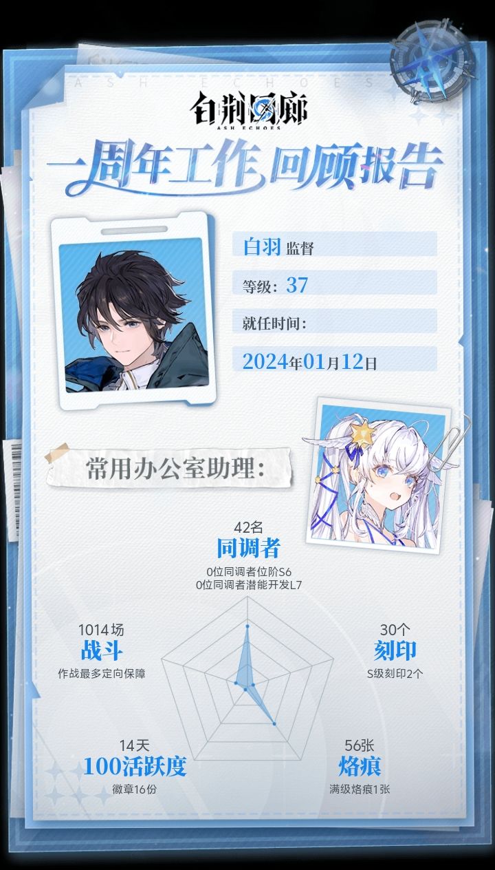 。。。 3