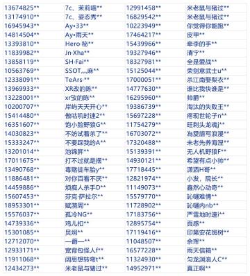 《巅峰极速》打击外挂公告（4月8日）