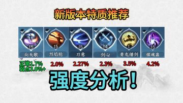 一线牵要下岗啦，现在是青龙借剑的天下！新版本特质推荐与强度分析