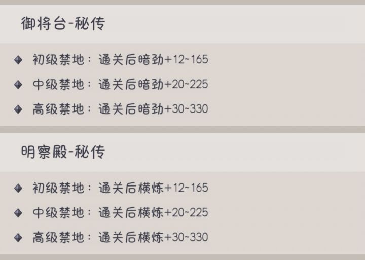 吐槽一下四排的新改动截图