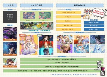 未来版本规划大预告！走过路过不要错过了喵！