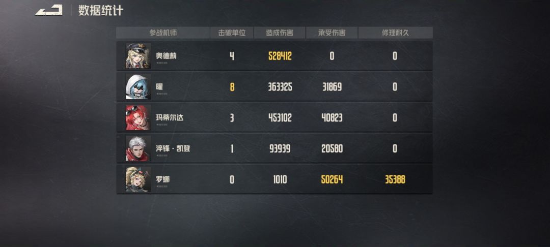 炼狱拿下 2