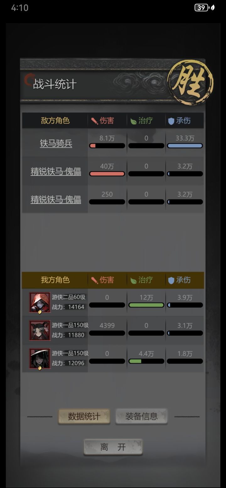 第十一章铁马骑兵逃课指南,只需一把迷梦弓,在铁马傀儡快要狂暴的时候控一下傀儡就能直接秒杀,不过操控率最好110%以上。截图