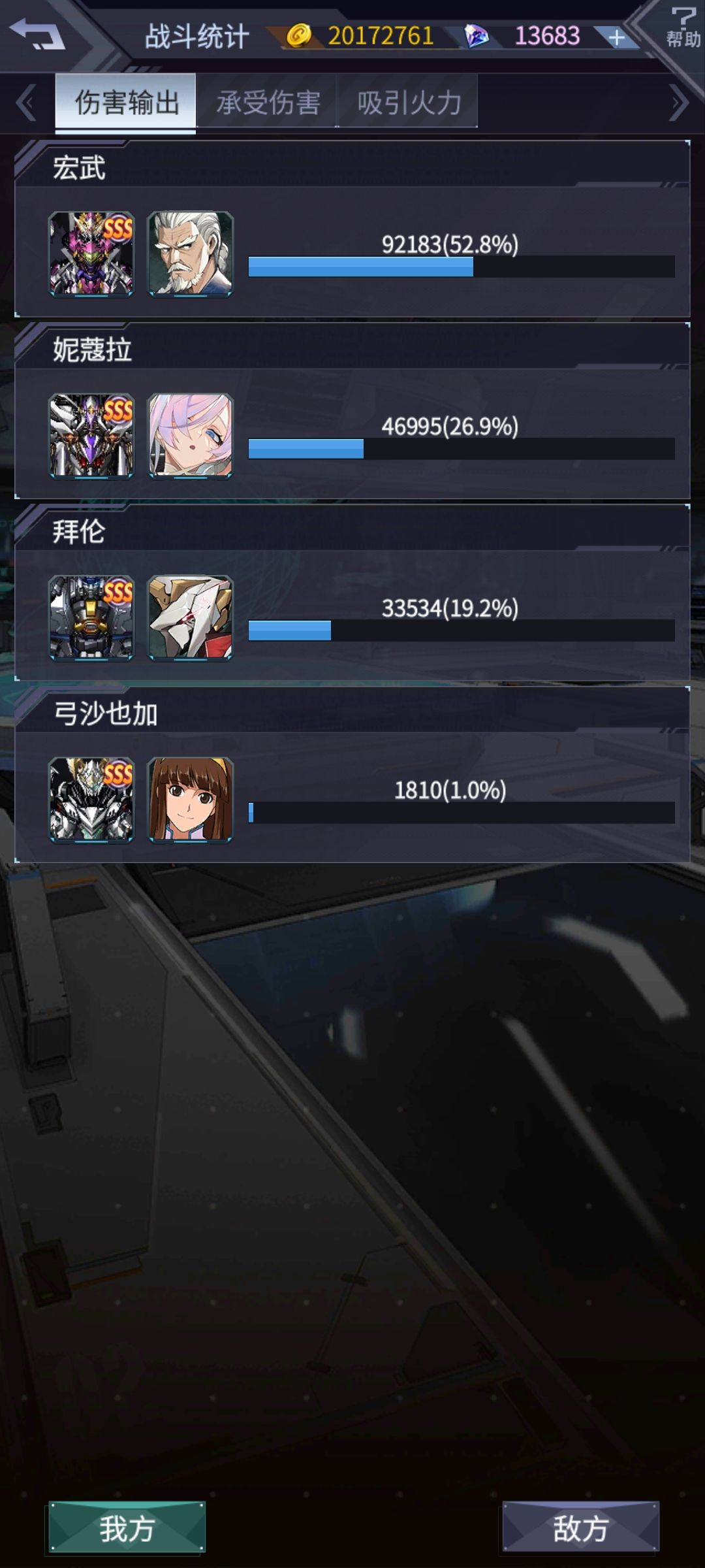 妮蔻拉+艾克瓦沙使用感受 2