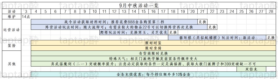 中秋活动时间一览 1