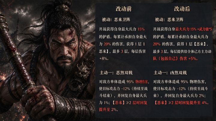 《三国:逆命》10.24更新日志截图