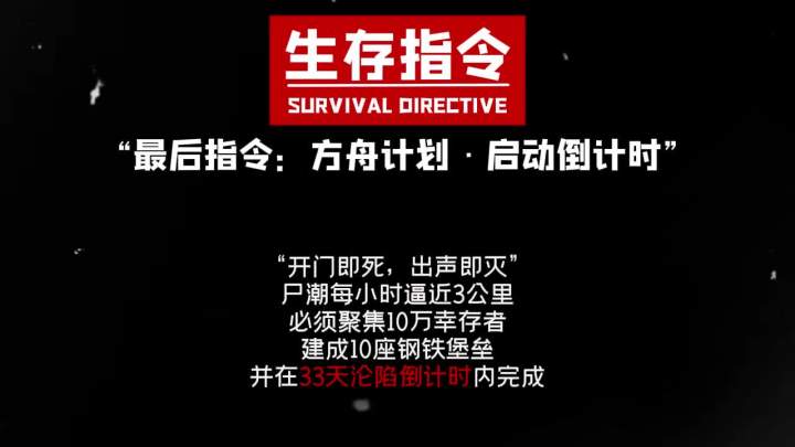 活下去!截图