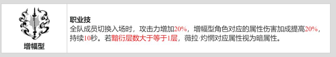 这个技能是要切出来打才有还是放QTE就有啊 1