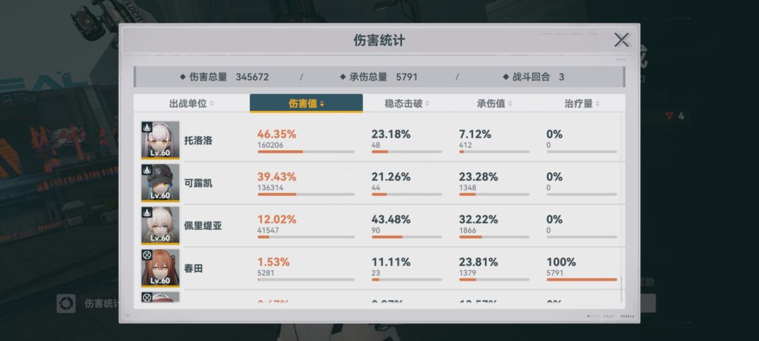 太离谱了加强后的托洛洛 1