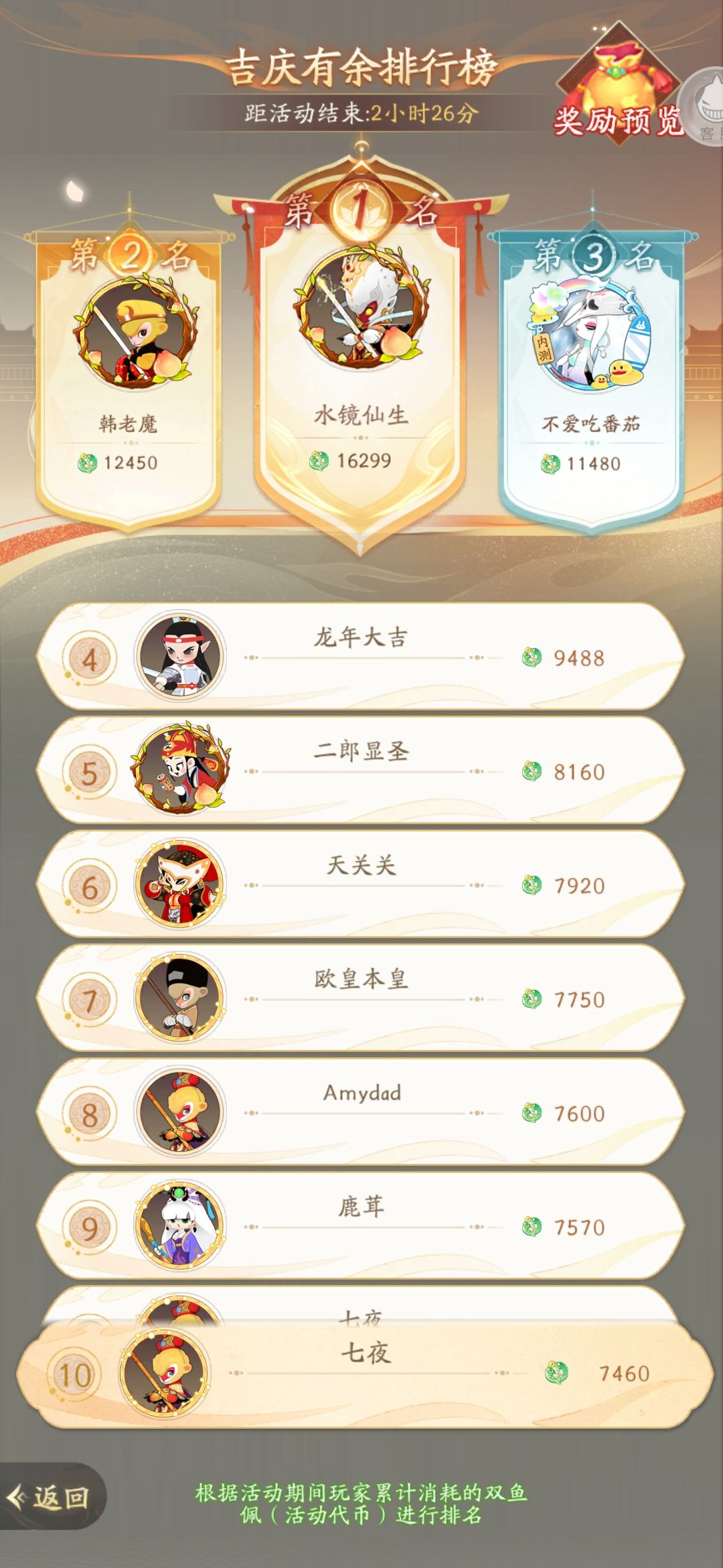 关于新手第一周活动吉庆优先换什么 2