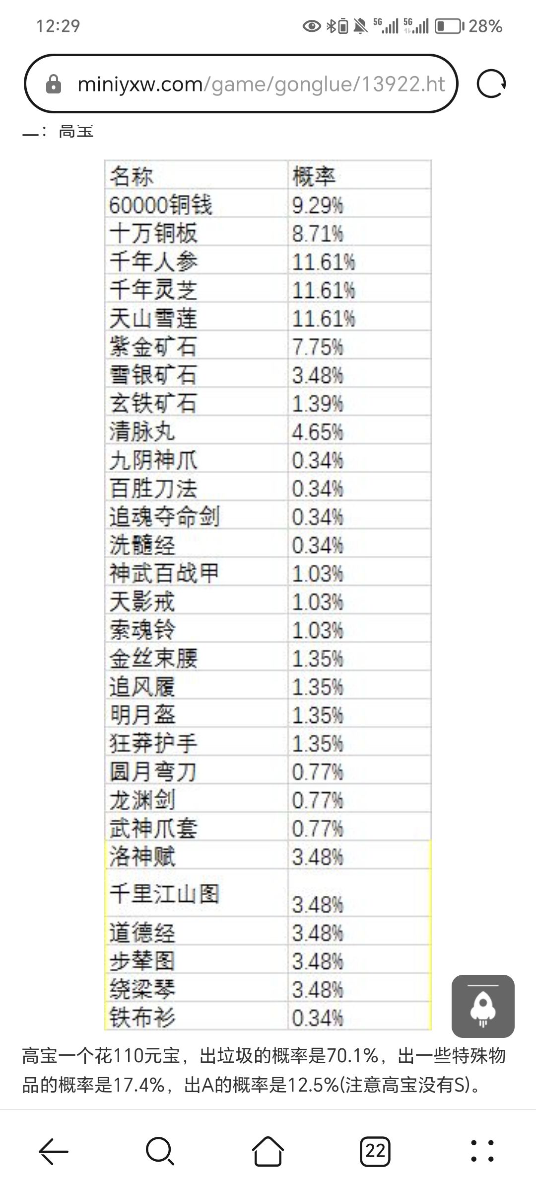 57新区邀请码 f757329030898nz 3