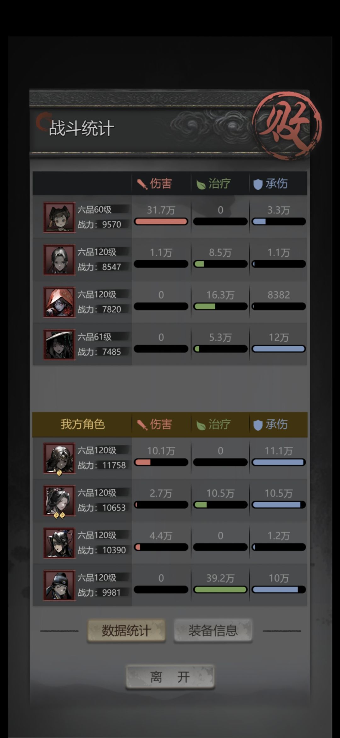 这游戏，pvp强弩强度超模 3