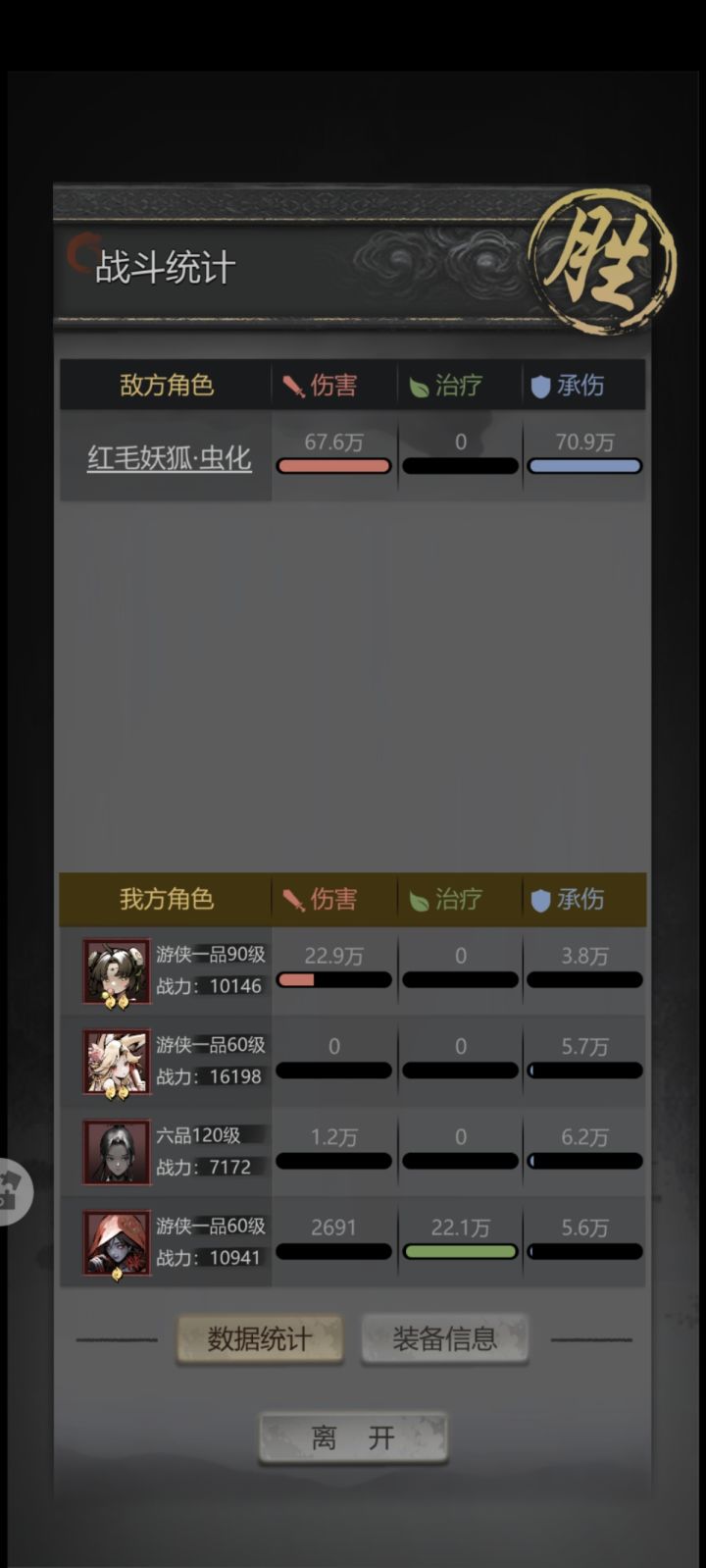 来补一下前段时间过的boss的攻略,因为最近一直在准备考试没心思写这些,但是今晚周赛真给我打得有点爽,干脆把攻略都补上
狐狸虫化真是最近这几章最简单的章底boss了,首先探破是真的太简单了(像在为第十章做铺垫),比狐狸的十一重轻功好攒太多了,我15号过的狐狸,18号过的虫化(赶进度甚至两天就够,主要等了一天人参果)。其次就是可替代性强,寒霜济世奇门这些之前都用过,大家肯定有,破城可以用高一点等级的截图