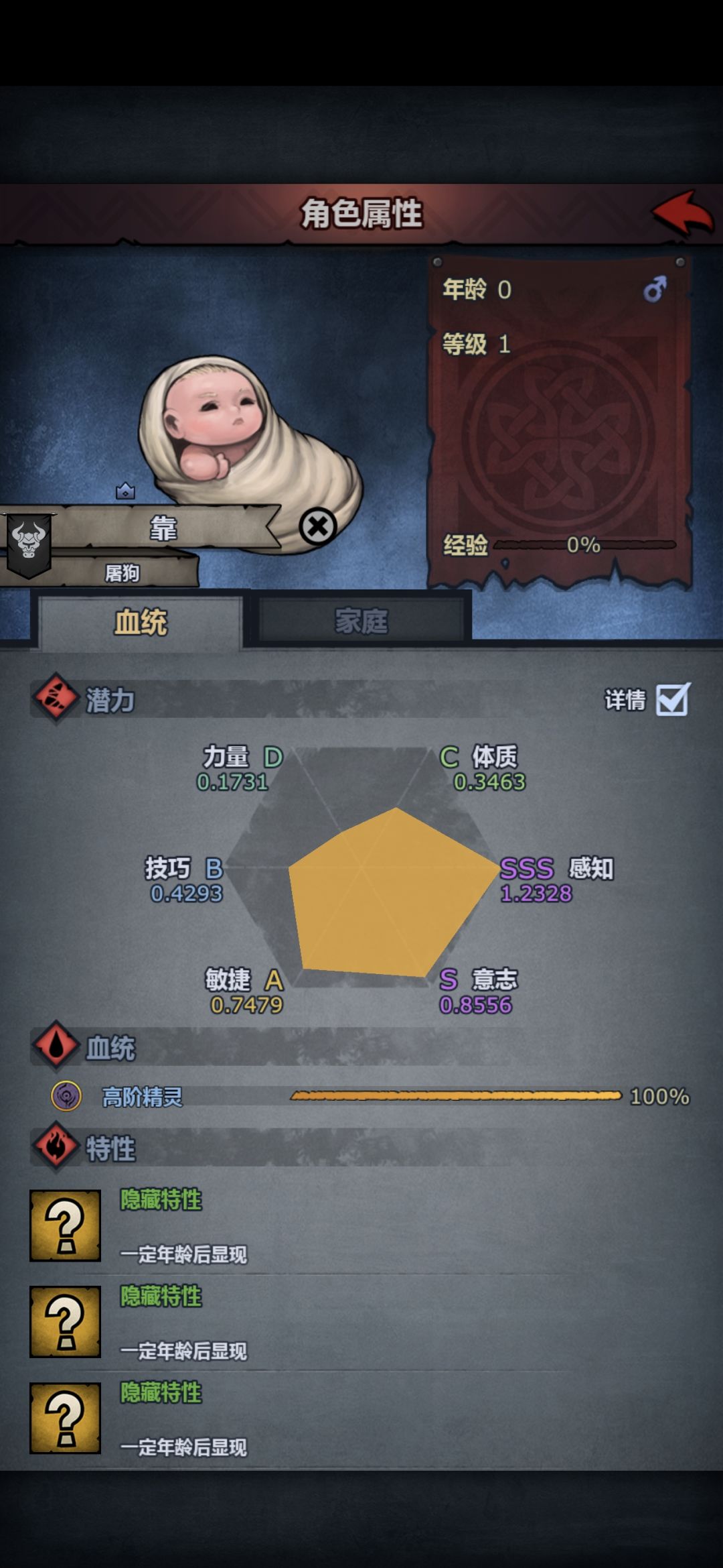 这是一个悲伤的故事 1
